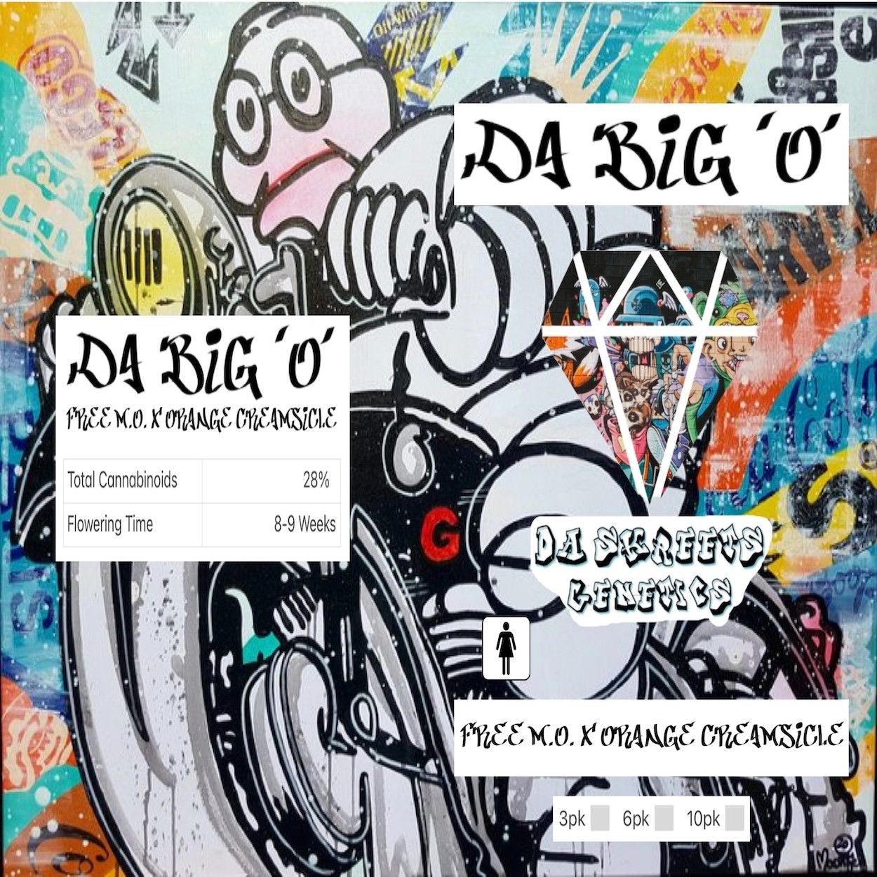 HIGHEST TOTAL CANNABINOIDS Brotanical Gardens